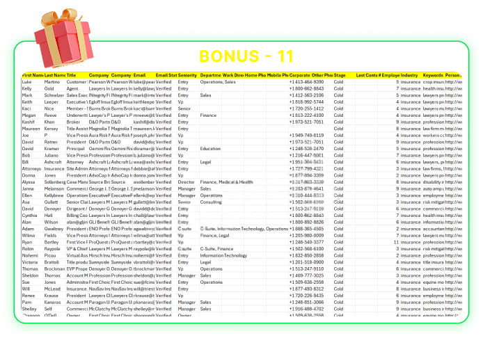 USA Insurance Company Leads