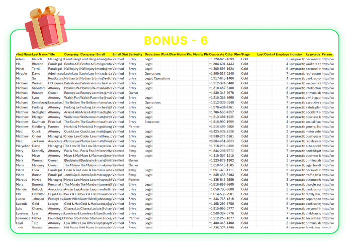 USA Law Practice Leads