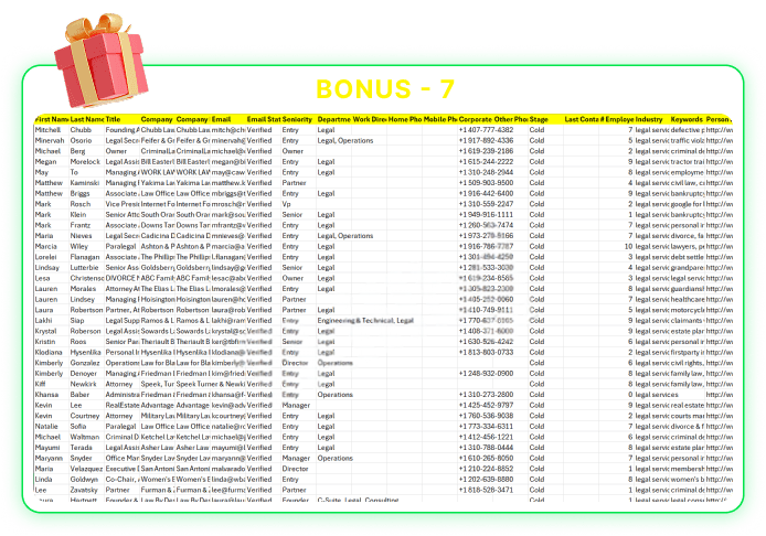 USA Legal Service Leads