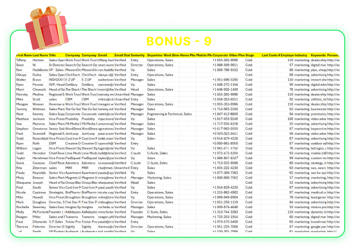 USA Marketing Agency Leads